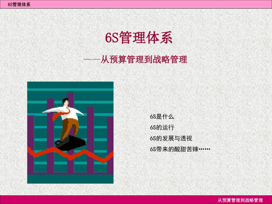 华润集团-6S管理体系(ppt 32)_第1页