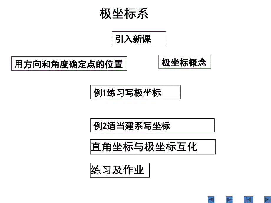 2018.3.27极坐标系_第1页