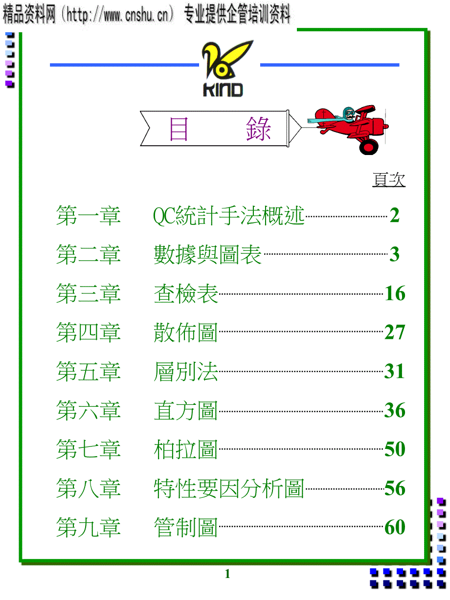 品管七大手法PPT79页_第1页