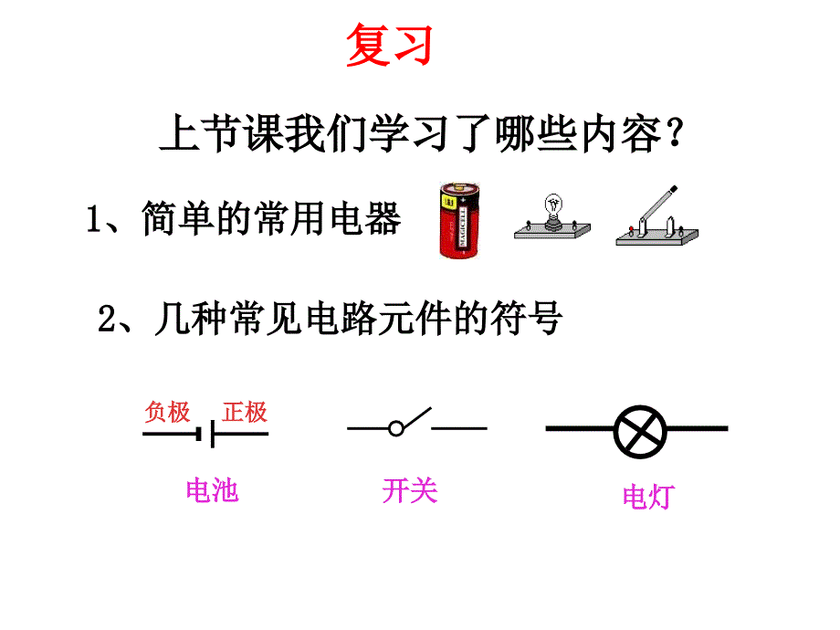 13.2电路连接的基本方式修改_第1页