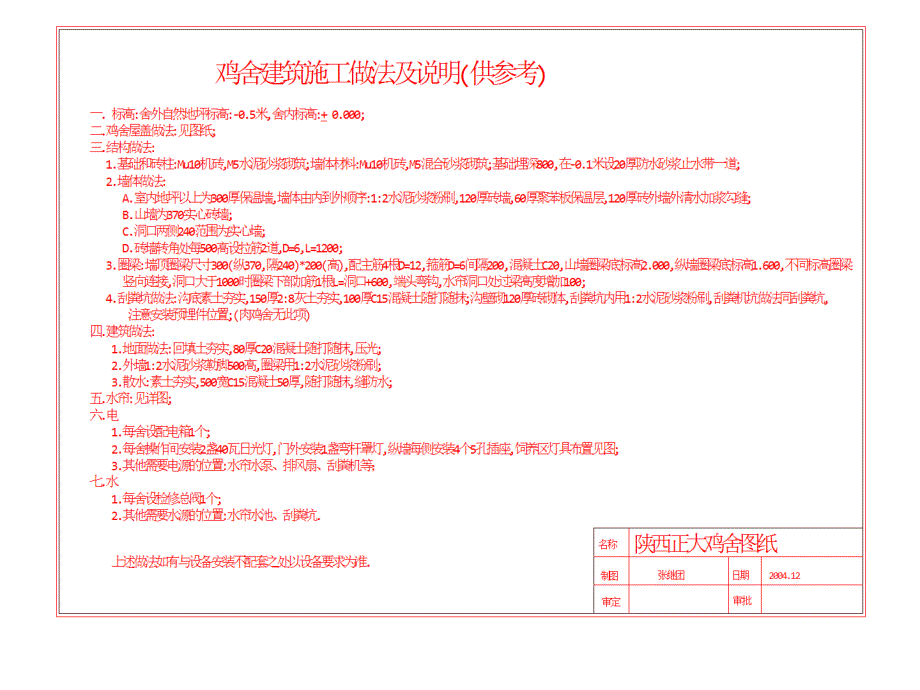 10000只蛋鸡舍图纸_第1页