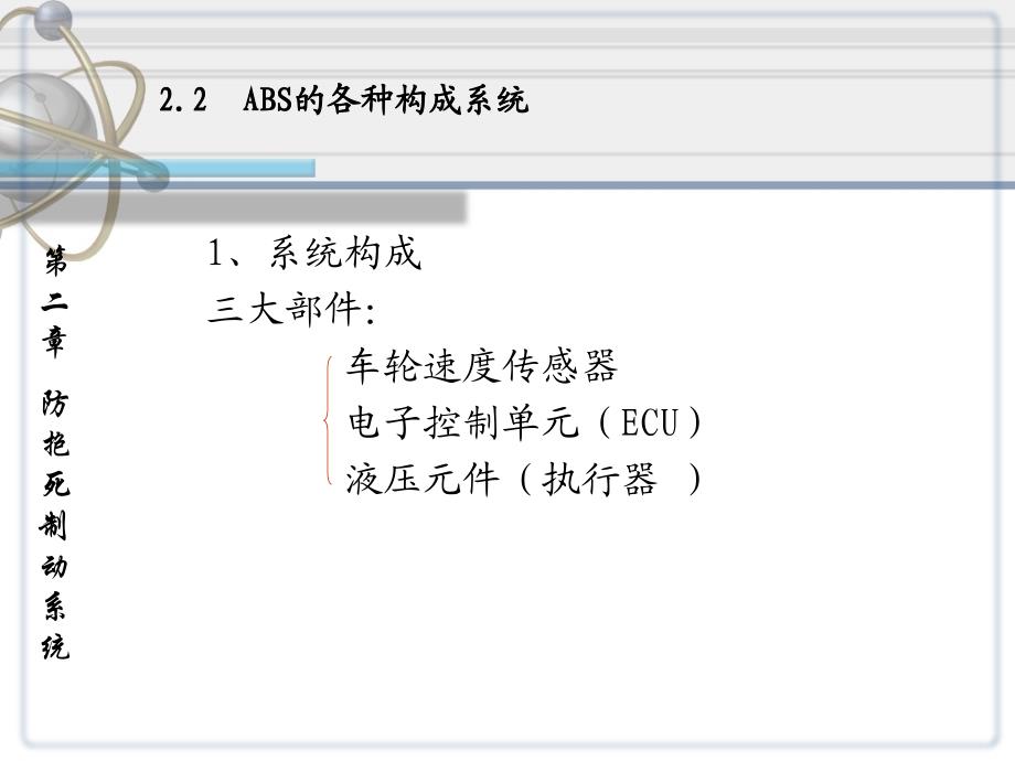 ABS系统构成_第1页