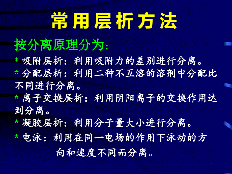 层析技术如何选择合适的极性_第1页