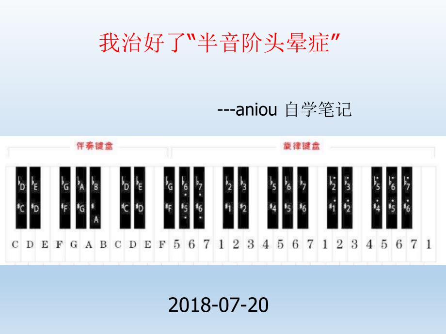 12个半音唱名_第1页