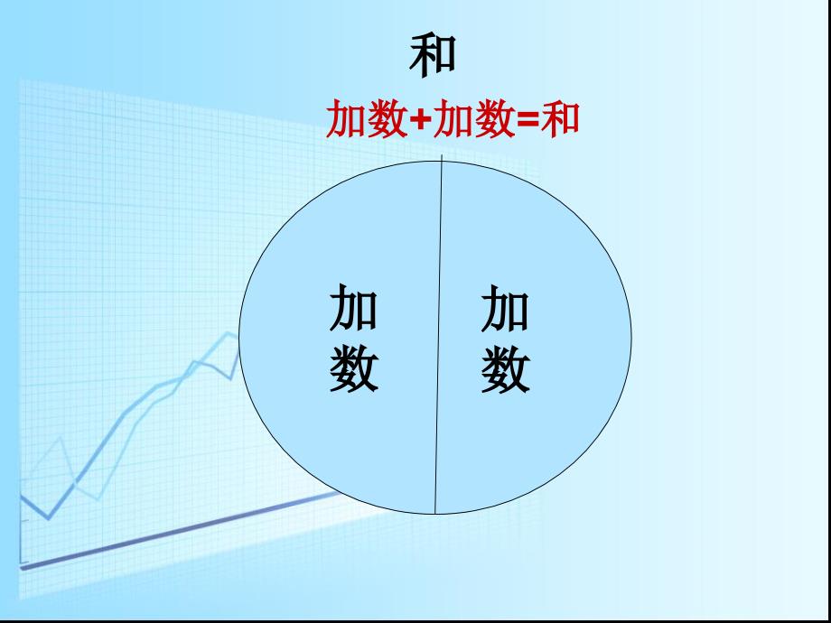 100以内加减混合经典题型讲解(含有空格)_第1页