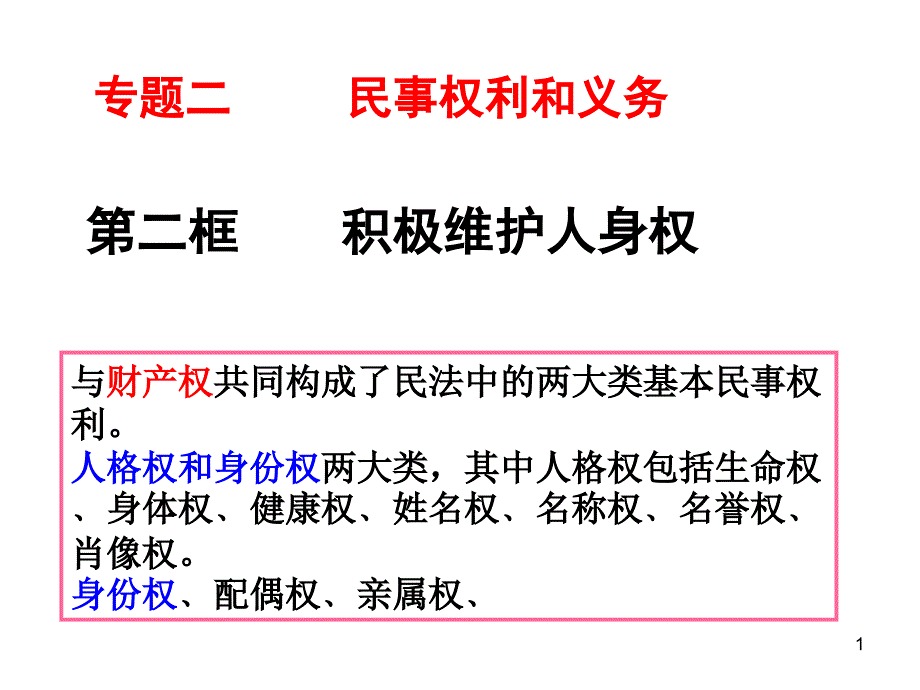 积极维护人身权_第1页