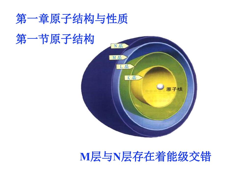 11原子结构PPT_第1页