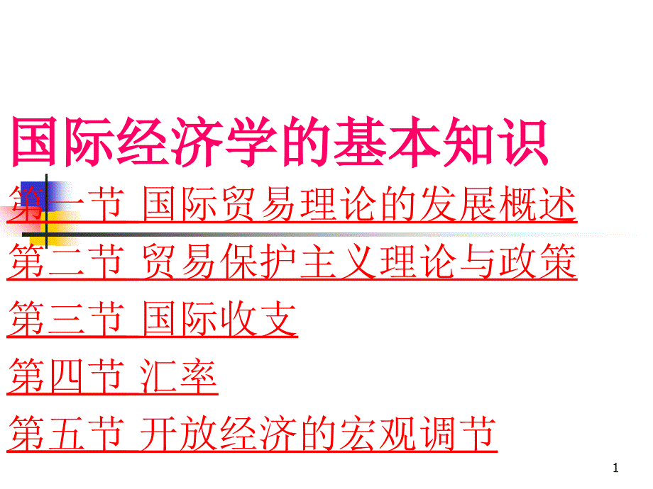 国际经济学的基本知识_第1页