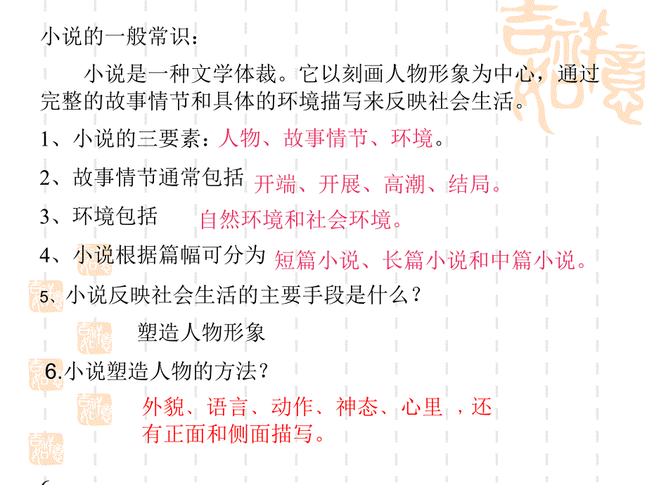 5.孔乙己课件_第1页