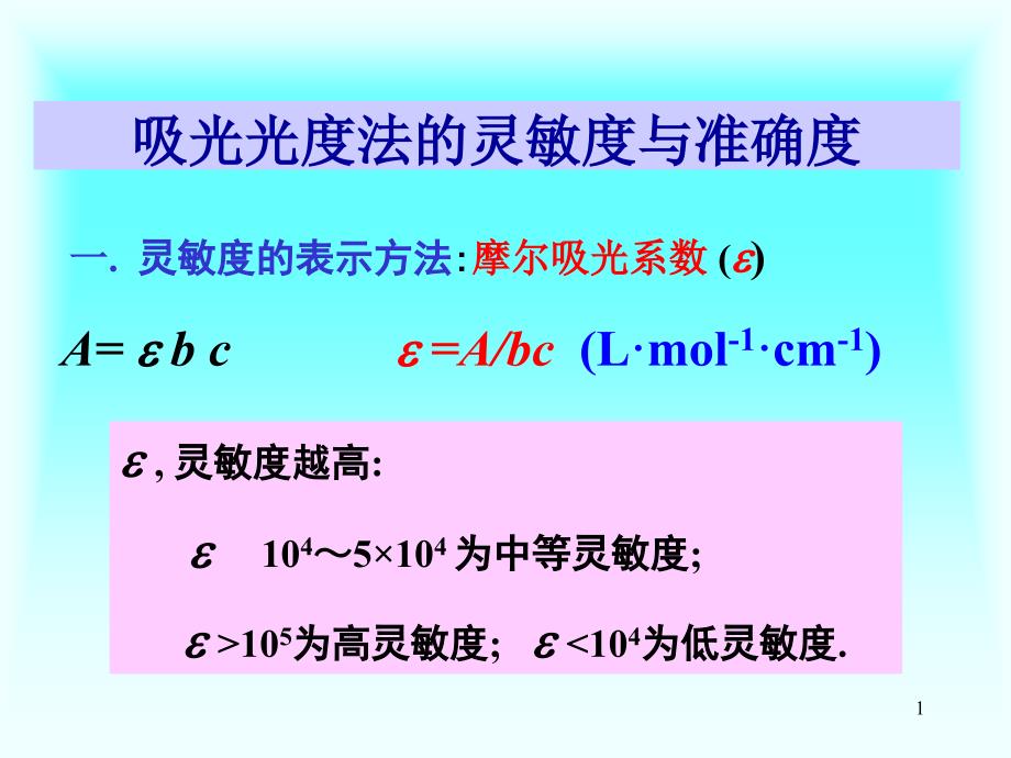 吸光光度法的灵敏度与准确度_第1页