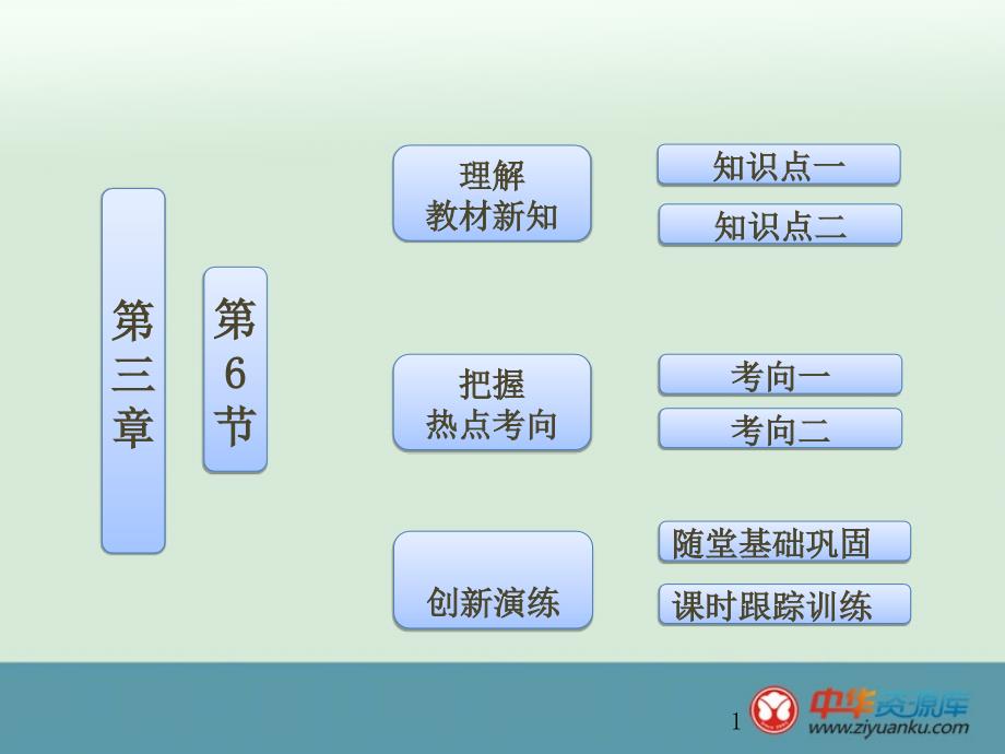 3.6《超重与失重》_第1页