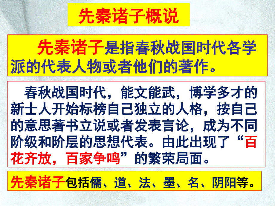 《天下有道,丘不与易也》ppt课件60最新版_第1页