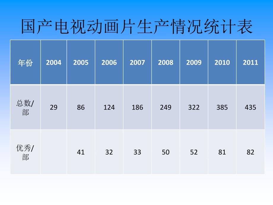 三位数减三位数(退位减)_第1页