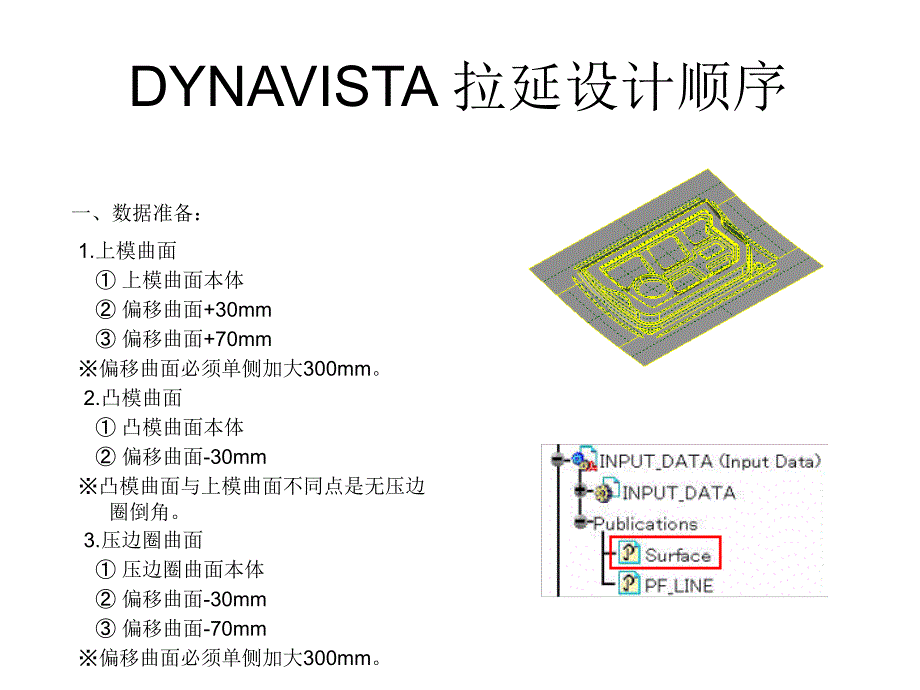 dynavista draw 教学_第1页