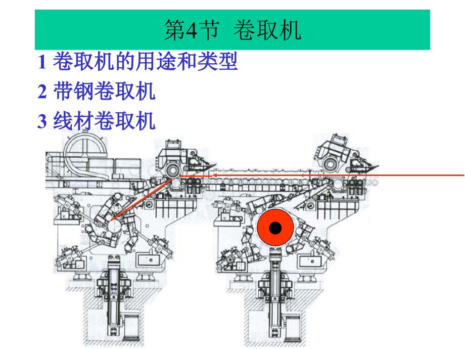 轧机设备培训讲义_第1页