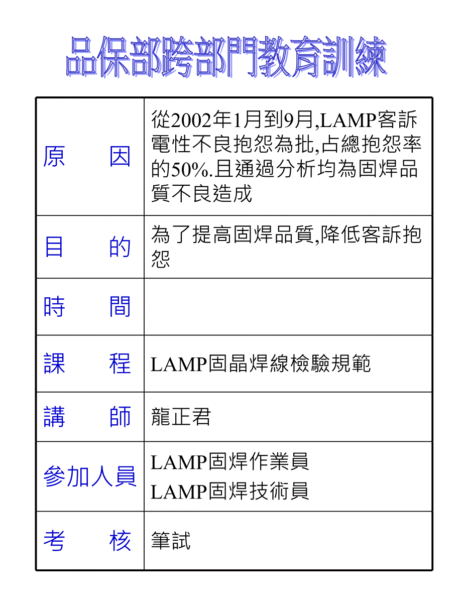 设备维修部教育训练课程_第1页