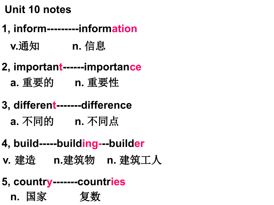 上海牛津英语6bU10Forests and land笔记_第1页