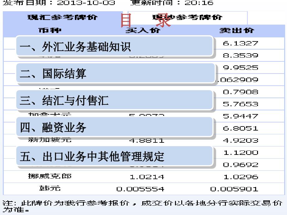 某公司出口业务管理及管理知识培训_第1页