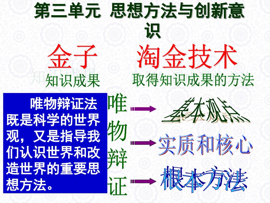 世界是普遍联系的ppt_第1页