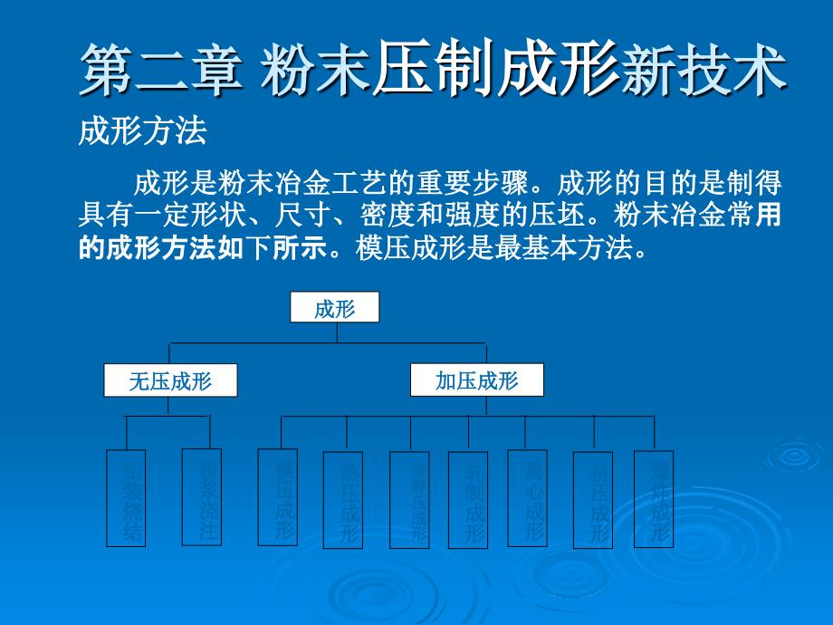 粉末冶金行业管理新工艺知识学_第1页