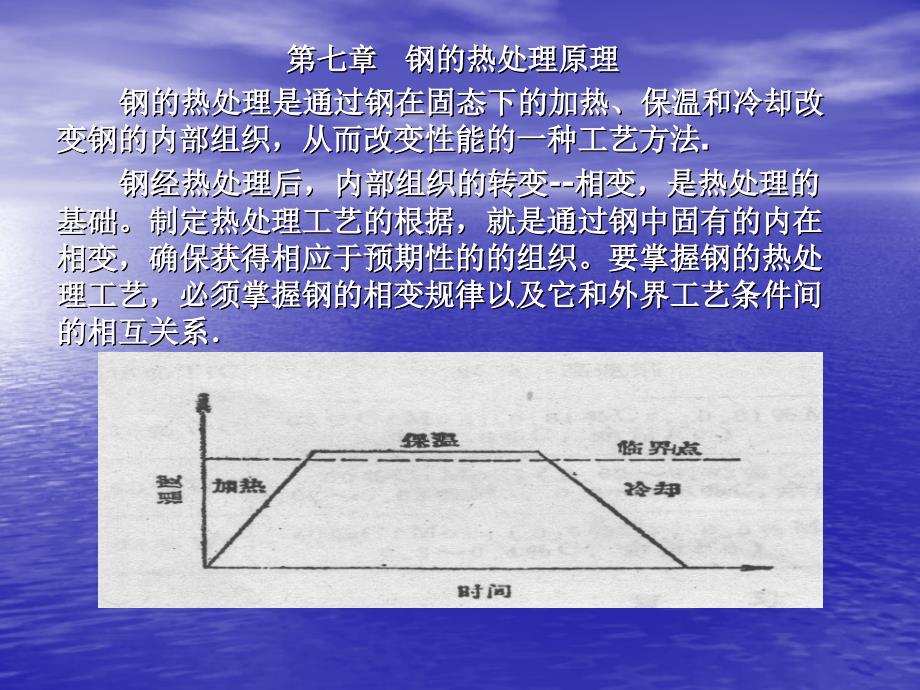 热处理工艺学课件_第1页