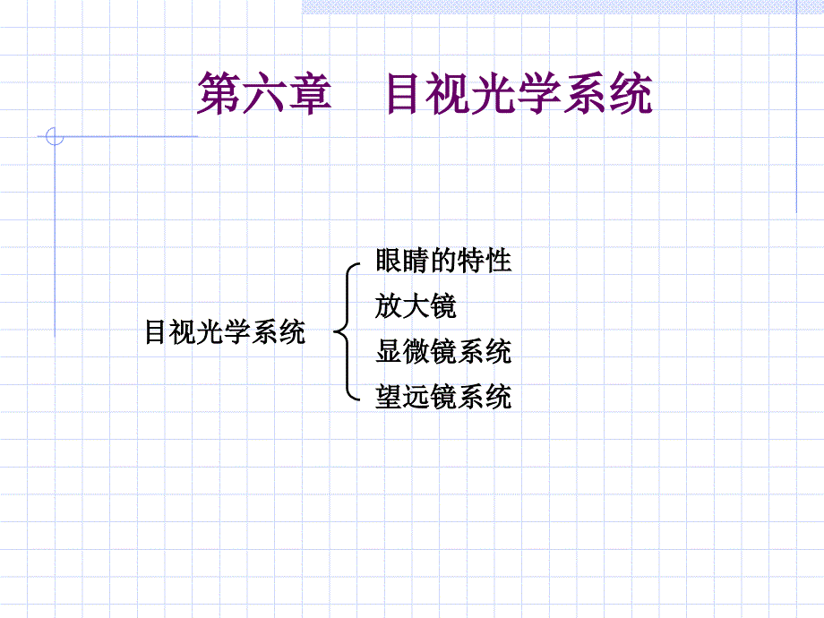 目视光学系统培训课程_第1页