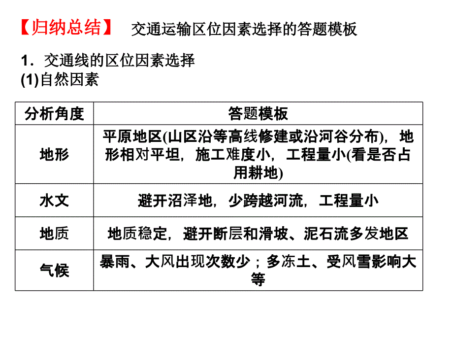 交通运输线的区位因素_第1页