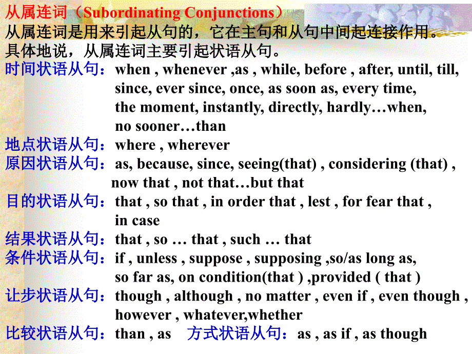 状语从句的省略及要点_第1页