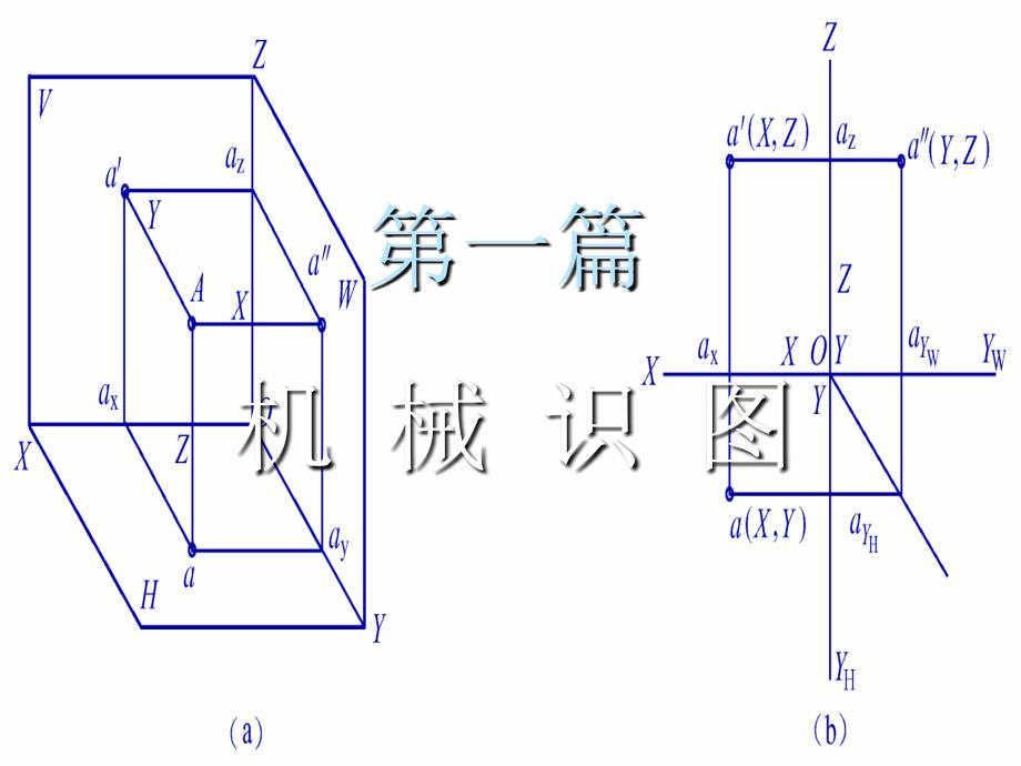 机械识图相关资料_第1页