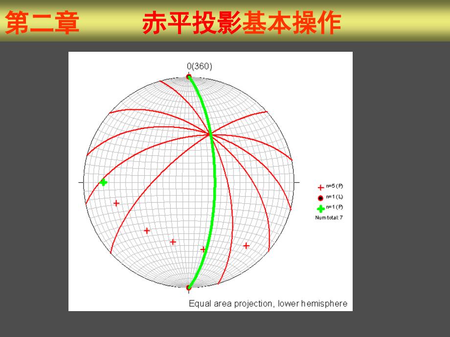 吴氏网的基本操作_第1页