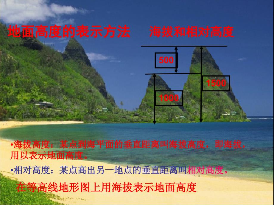 初中等高线地形图_第1页