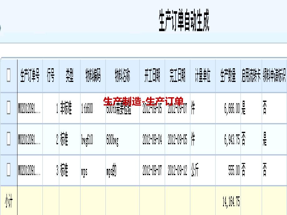 某公司生产制造-生产订单课程_第1页