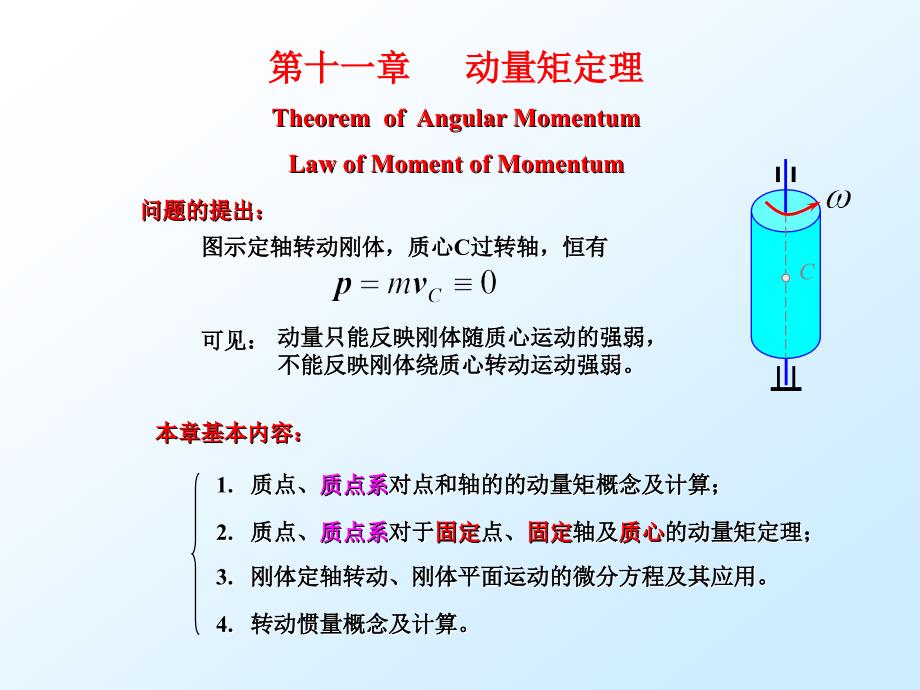 动量矩定理_第1页