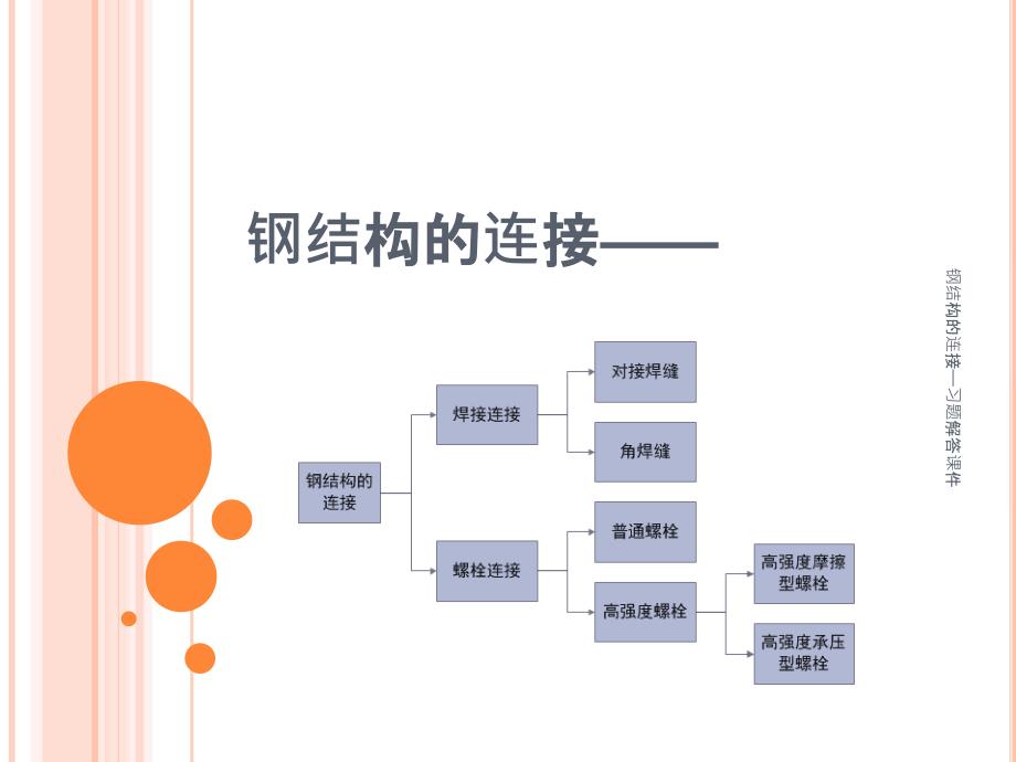 钢结构的连接——习题解答课件_第1页