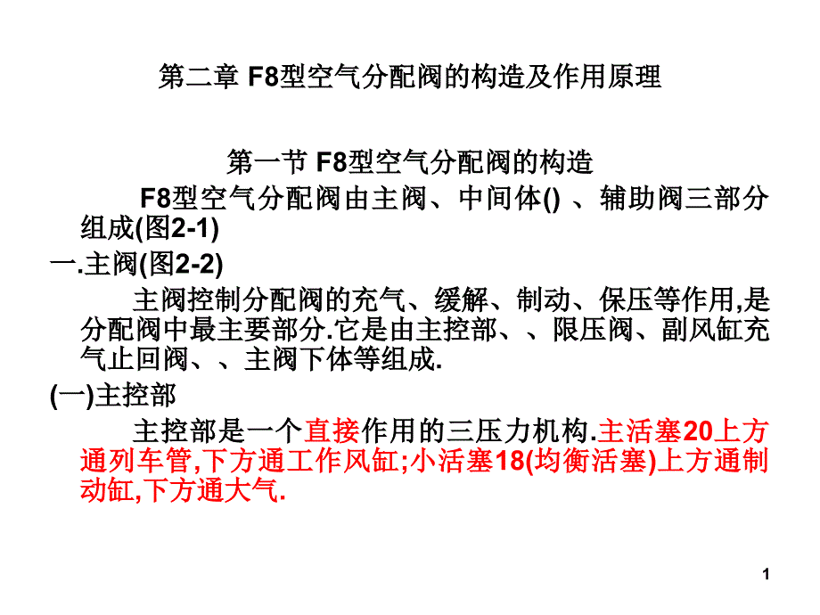 型空气分配阀_第1页