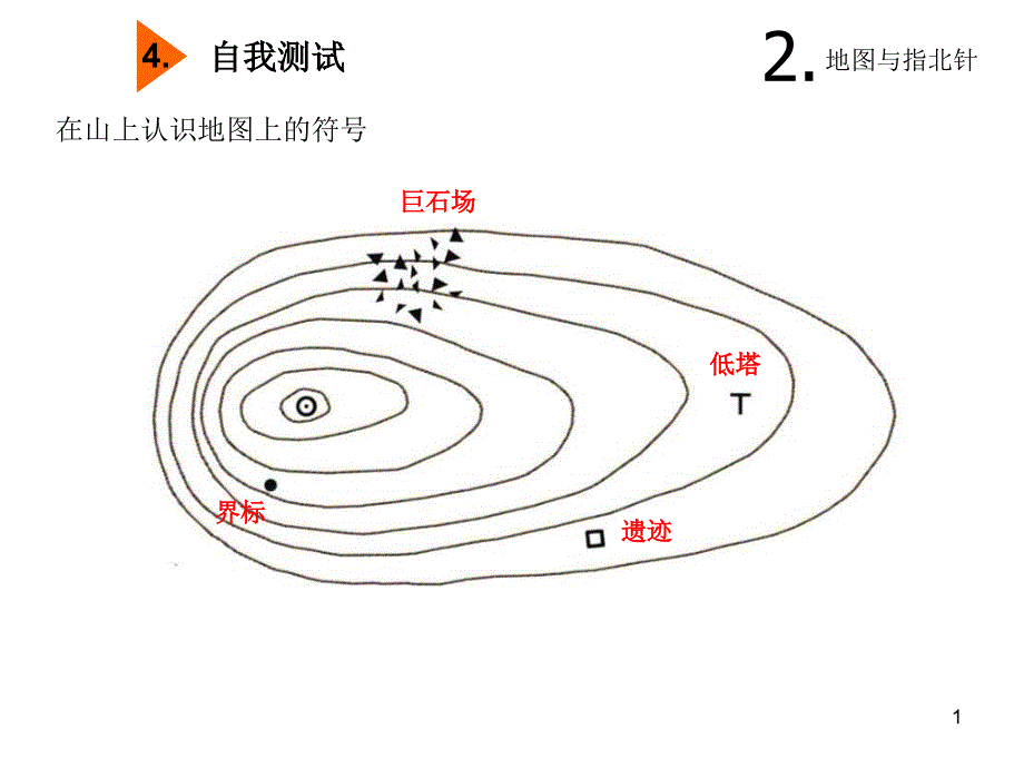 定向运动教学课件02_第1页