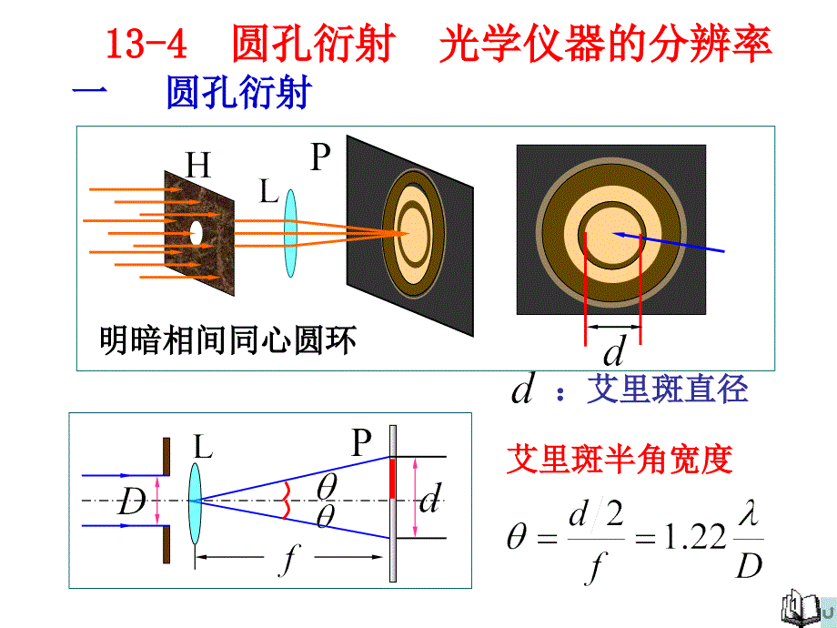 圆孔衍射光学仪器的分辨率wsj_第1页