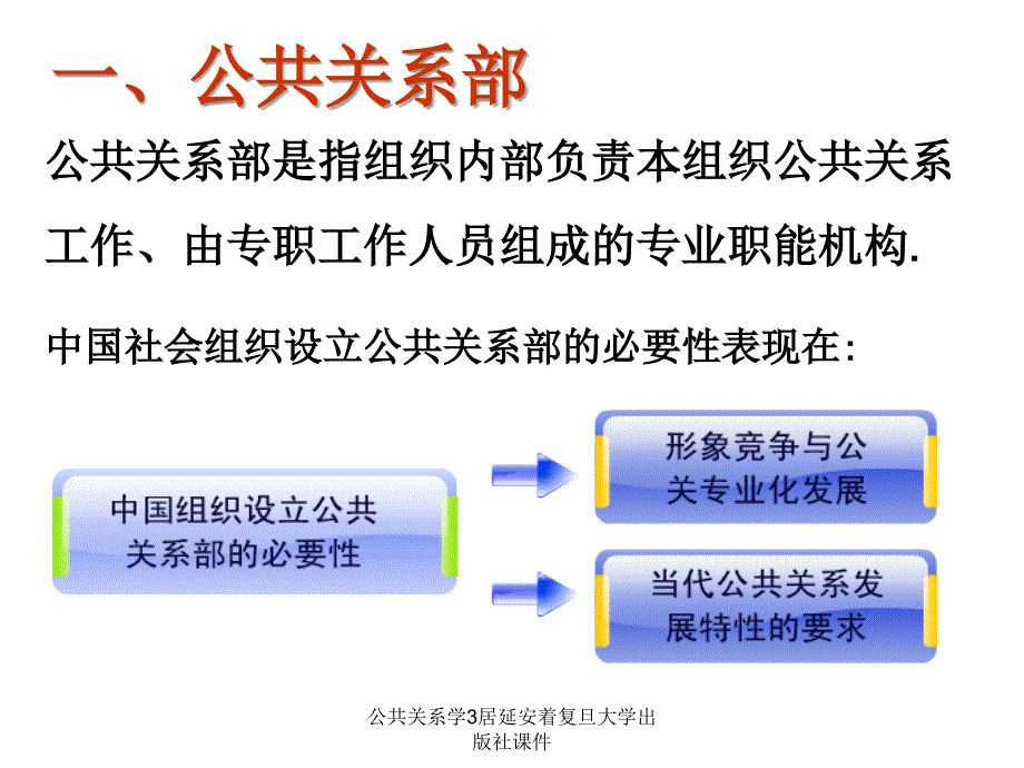 公共关系学3居延安着复旦大学出版社课件_第1页