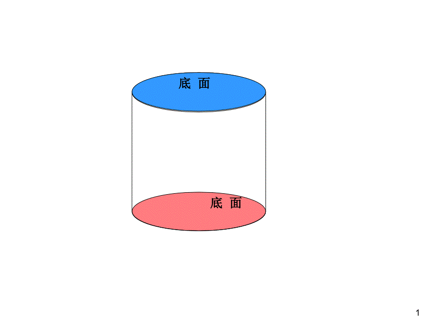 六年级数学圆柱的表面积_第1页