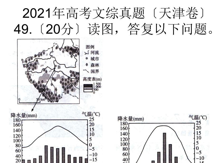 2014地理高考真题气候汇编2大题总结_第1页