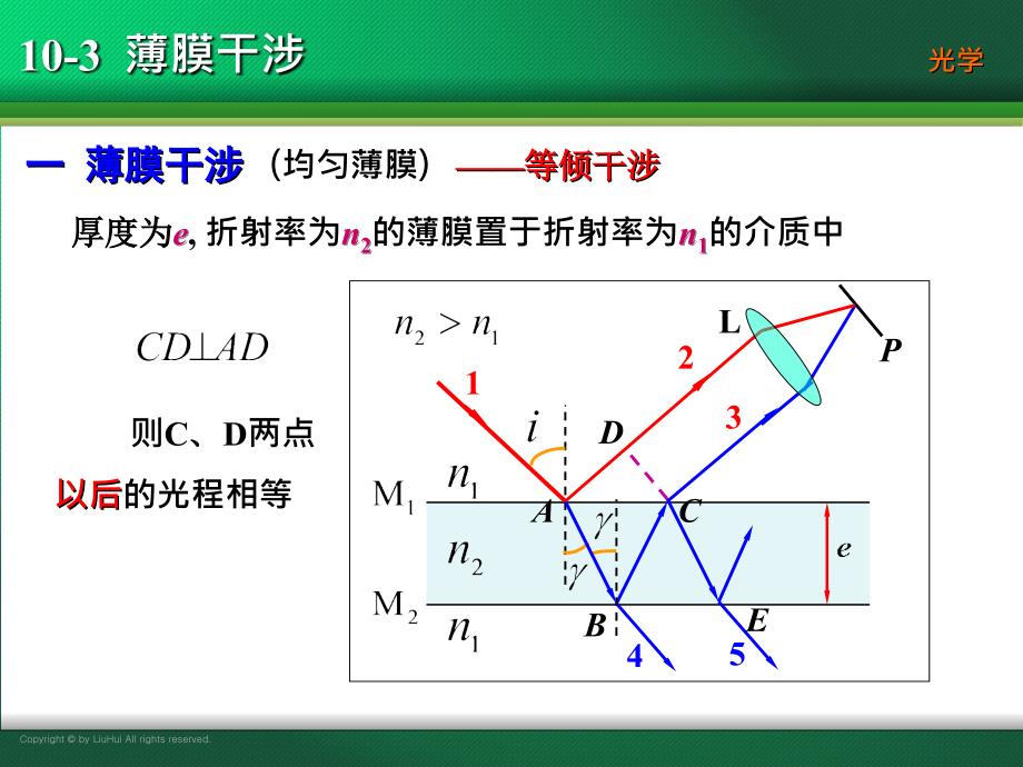 光学103薄膜干涉课件_第1页