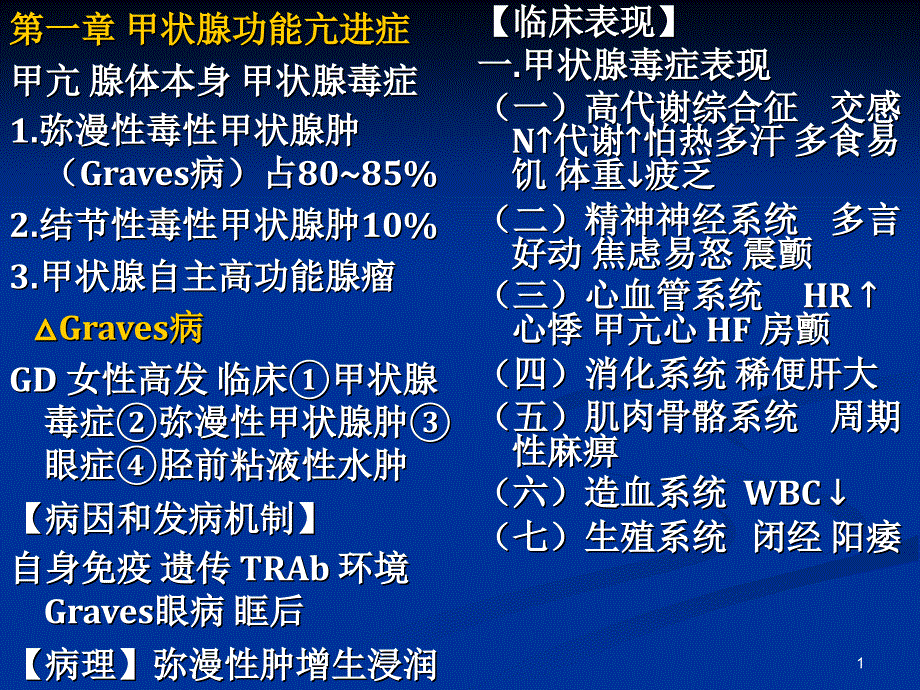 内科学内分泌系统_第1页