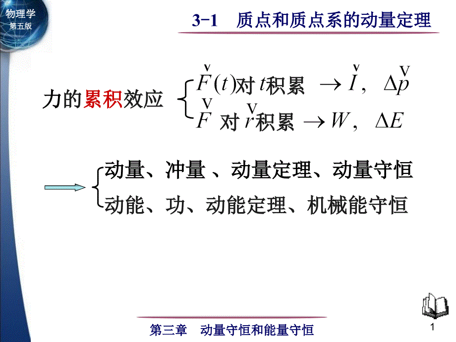 大学物理(马文蔚)3-1 质点和质点系的动量定理_第1页