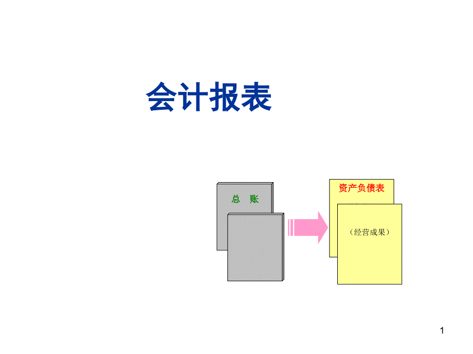 公司会计报表_第1页