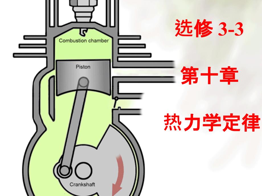 选修3-3-第十章-热力学定律(全章上课教案ppt)_第1页