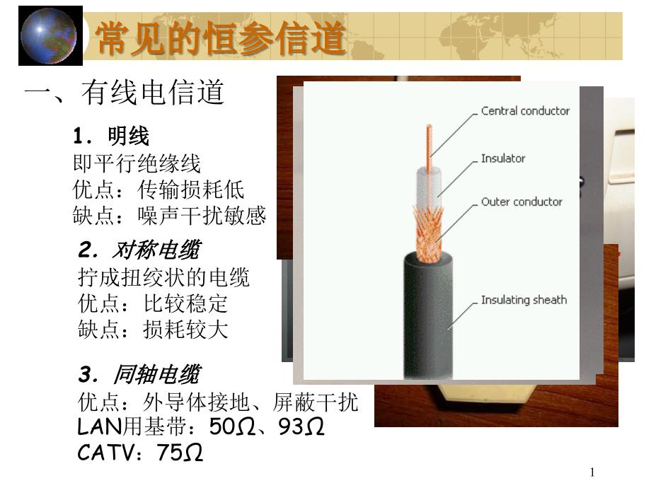 常见的恒参信道_第1页