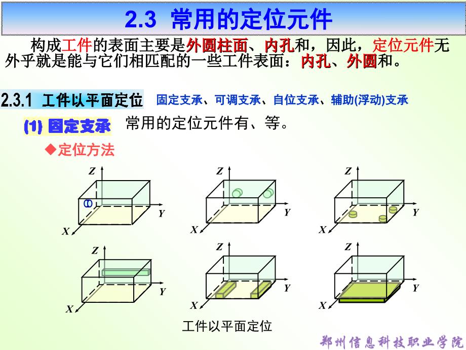 常用的定位元件_第1页