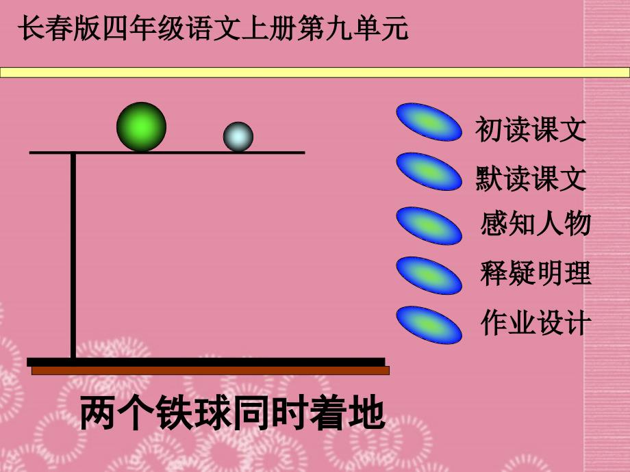 四年级语文上册 两个铁球同时着地 1课件 长春版_第1页