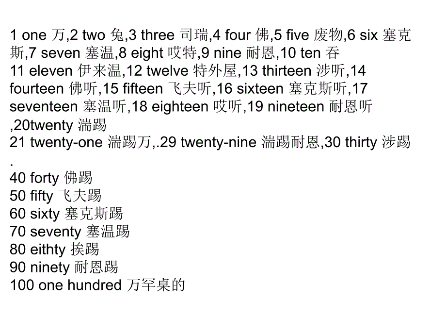 小学英语数字1-100的教学课件_第1页