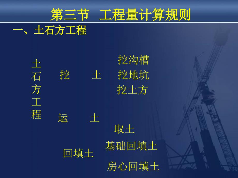 土石方工程预算工程量计算_第1页